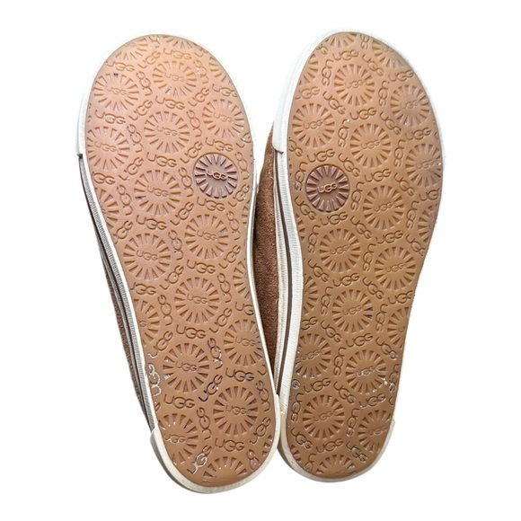 UGG Cozy Shearling Suede Slippers Chestnut Tan Women’s Size 6 | Indoor Outdoor - Picture 4 of 6